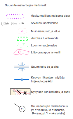 Punaiset ringit liittyvät joko maisemiin tai liito-oraviin.