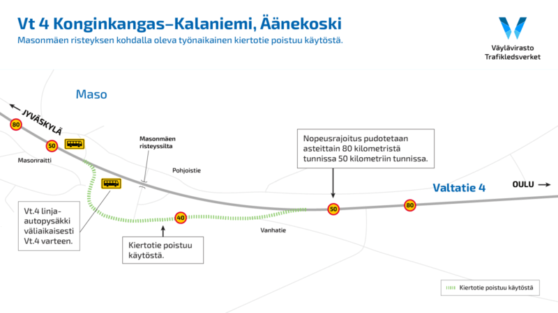 Vt 4 Konginkangas–Kalaniemi: Masonmäen risteyssilta otetaan käyttöön, kiertotie poistuu käytöstä