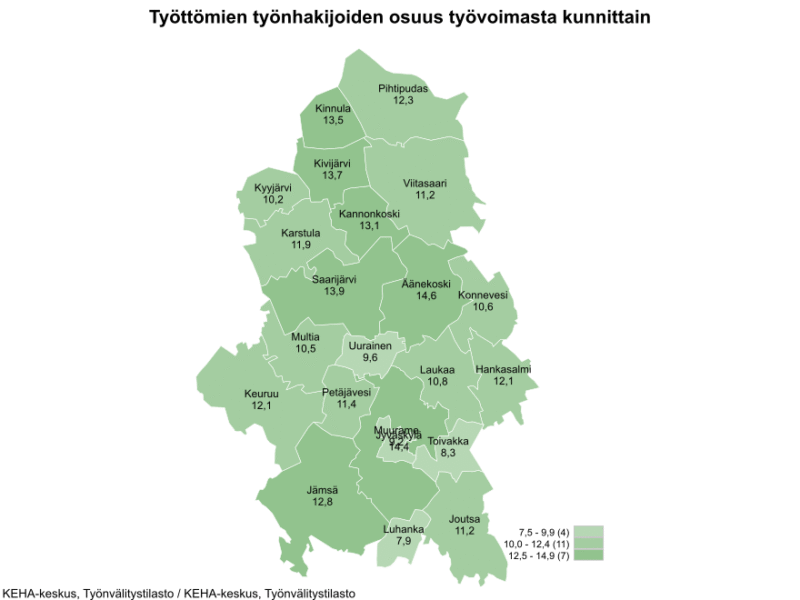 Äänekoskella maakunnan korkein työttömyys